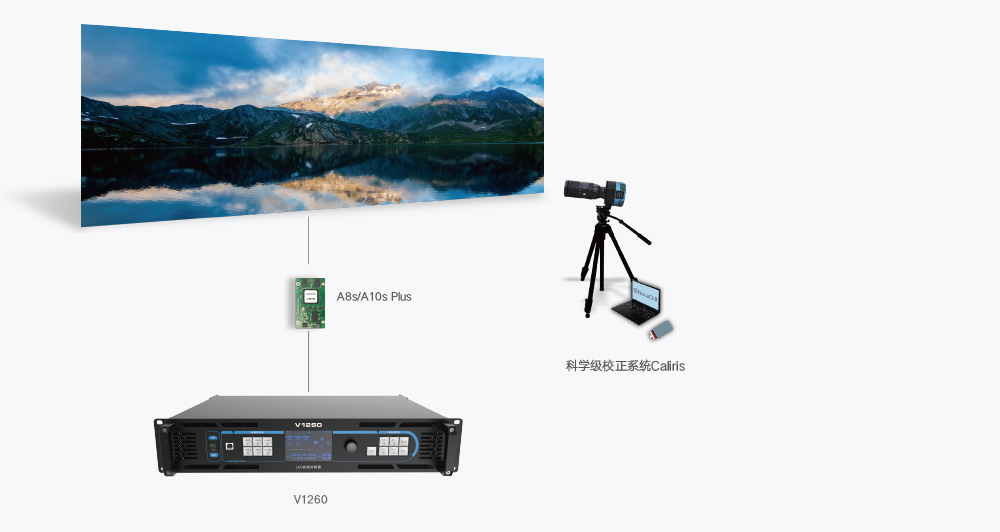 优德88w·(中国区)有限公司官网