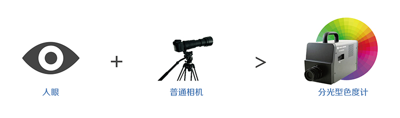 优德88w·(中国区)有限公司官网