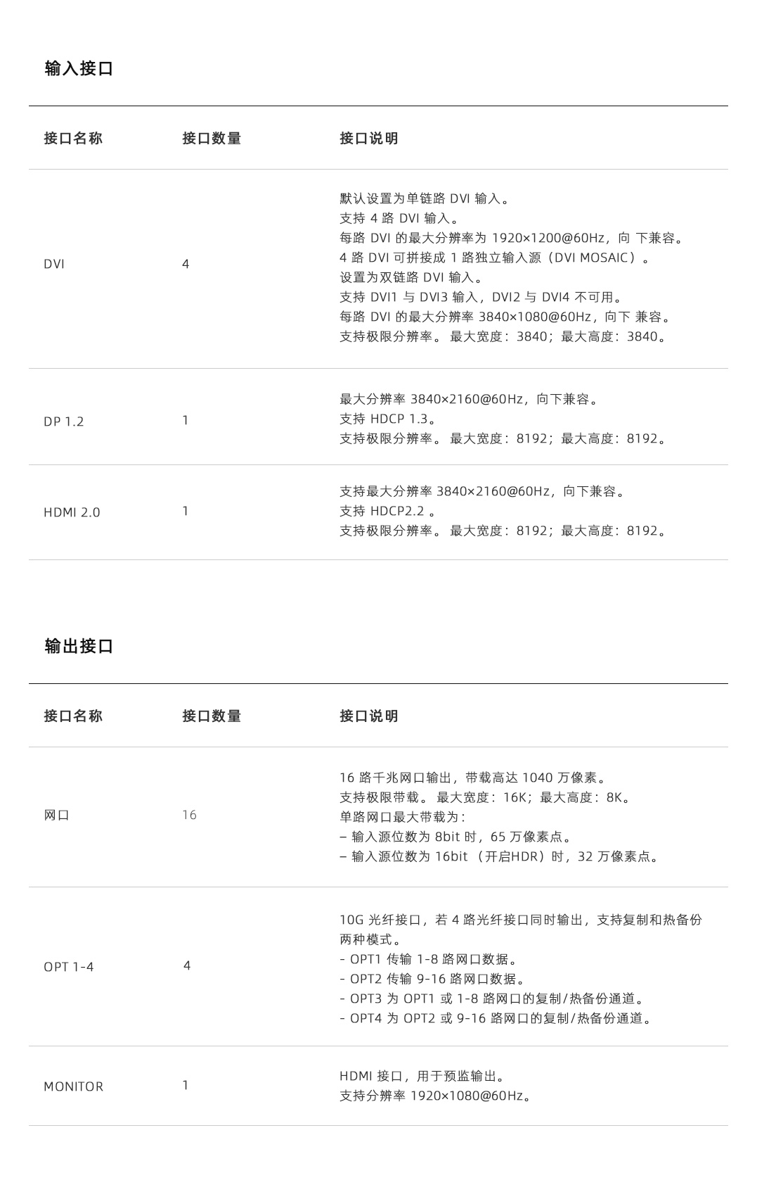 优德88w·(中国区)有限公司官网