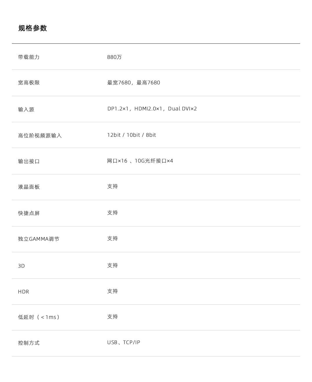 优德88w·(中国区)有限公司官网