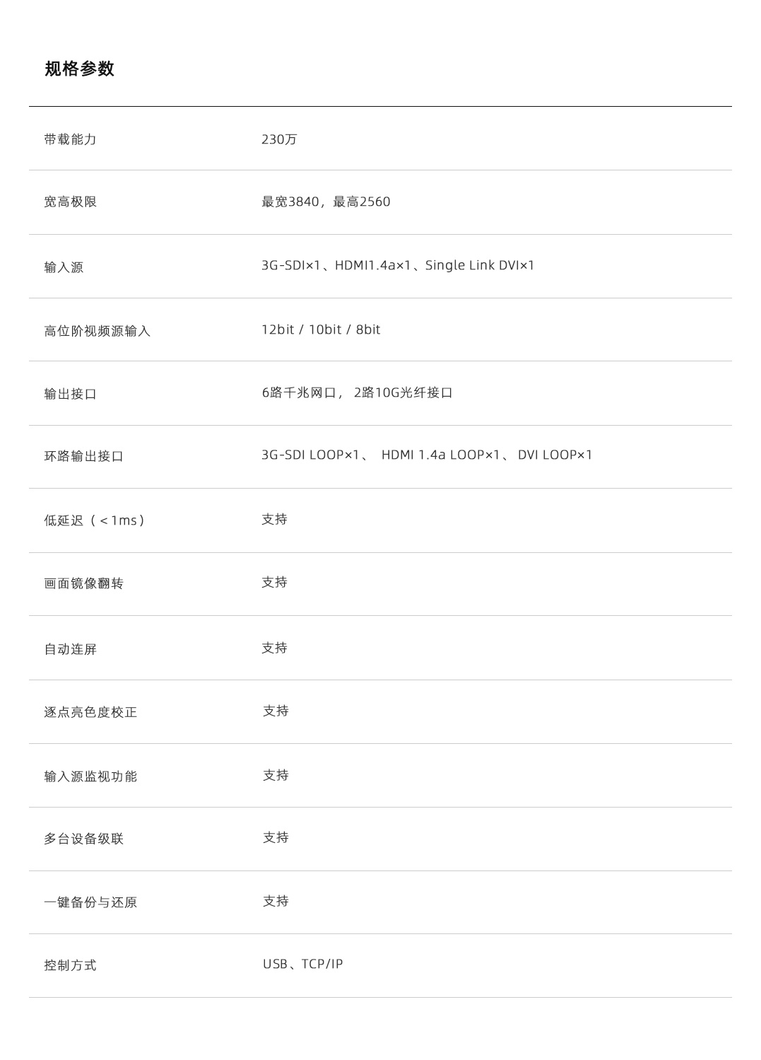 优德88w·(中国区)有限公司官网