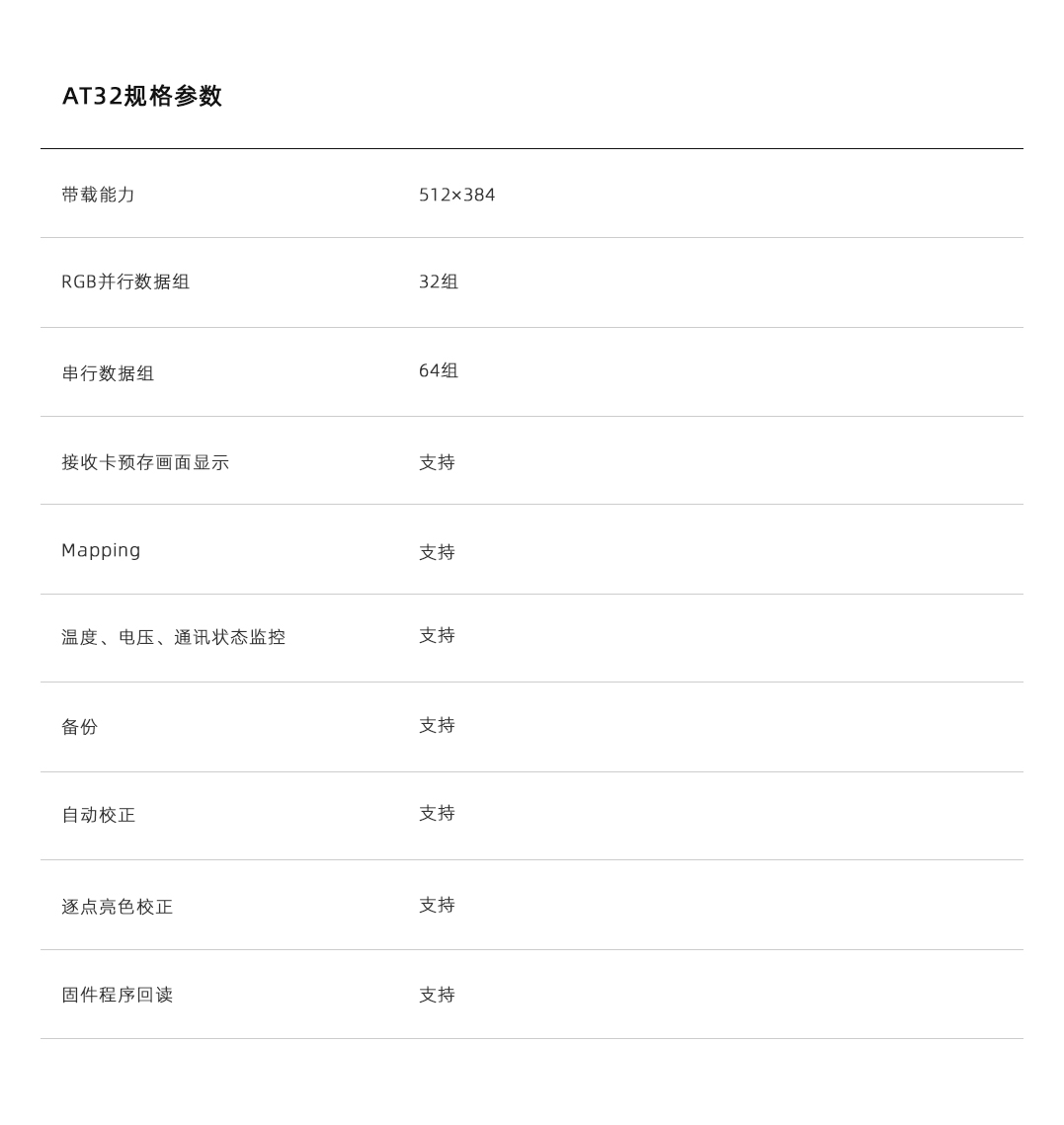 优德88w·(中国区)有限公司官网