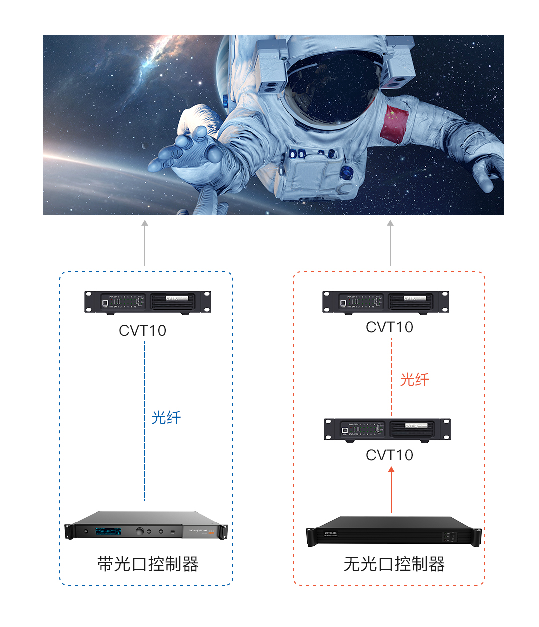 优德88w·(中国区)有限公司官网