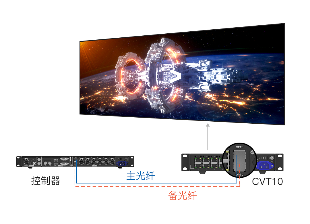 优德88w·(中国区)有限公司官网
