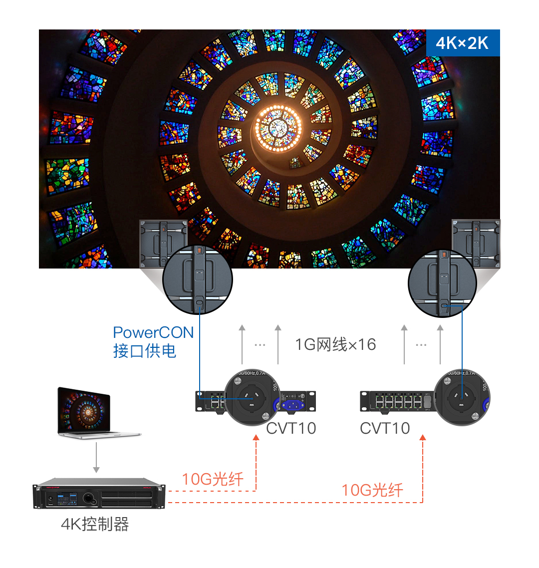 优德88w·(中国区)有限公司官网