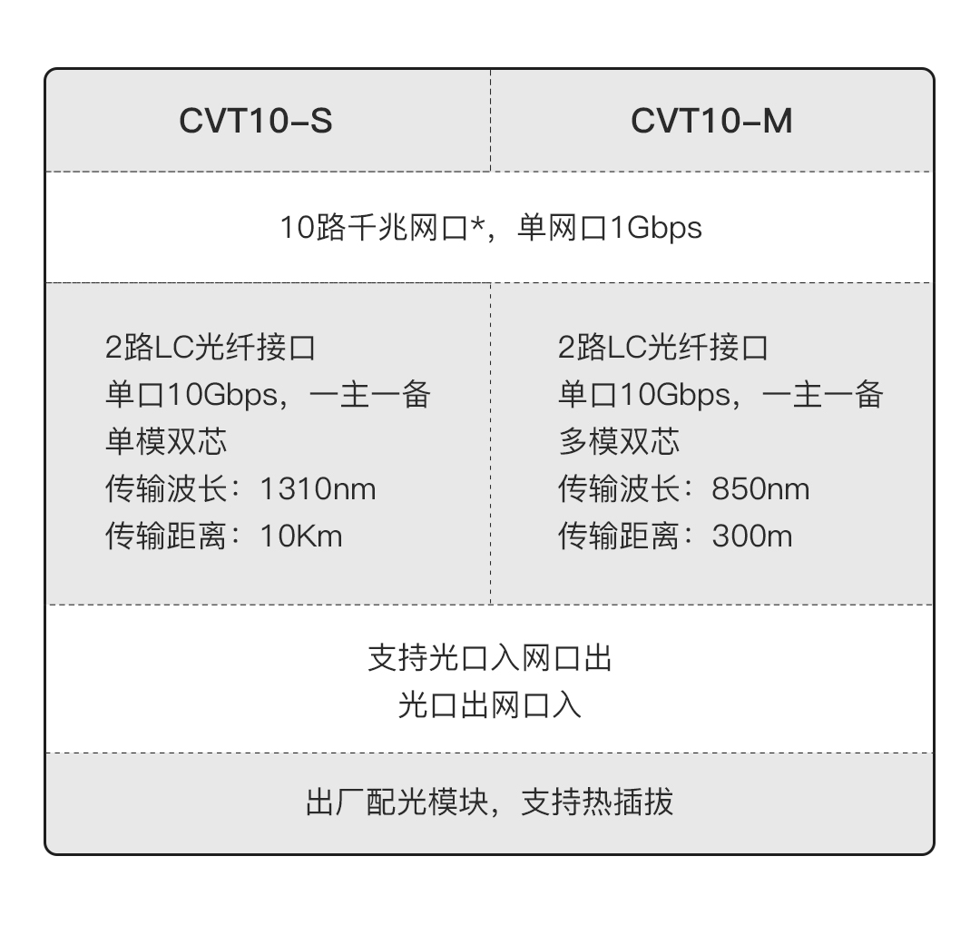 优德88w·(中国区)有限公司官网