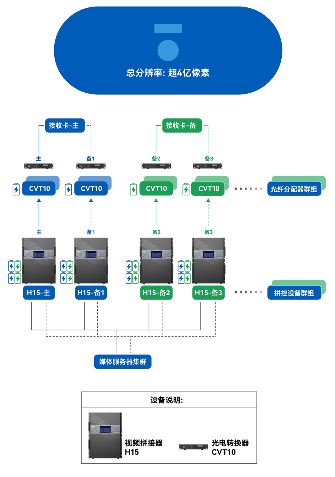 优德88w·(中国区)有限公司官网