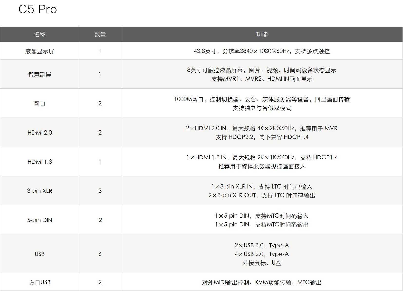 优德88w·(中国区)有限公司官网