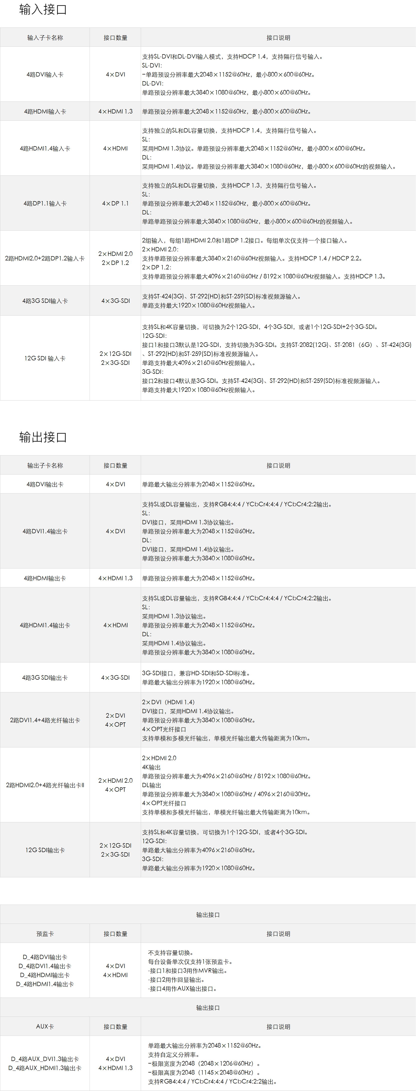 优德88w·(中国区)有限公司官网