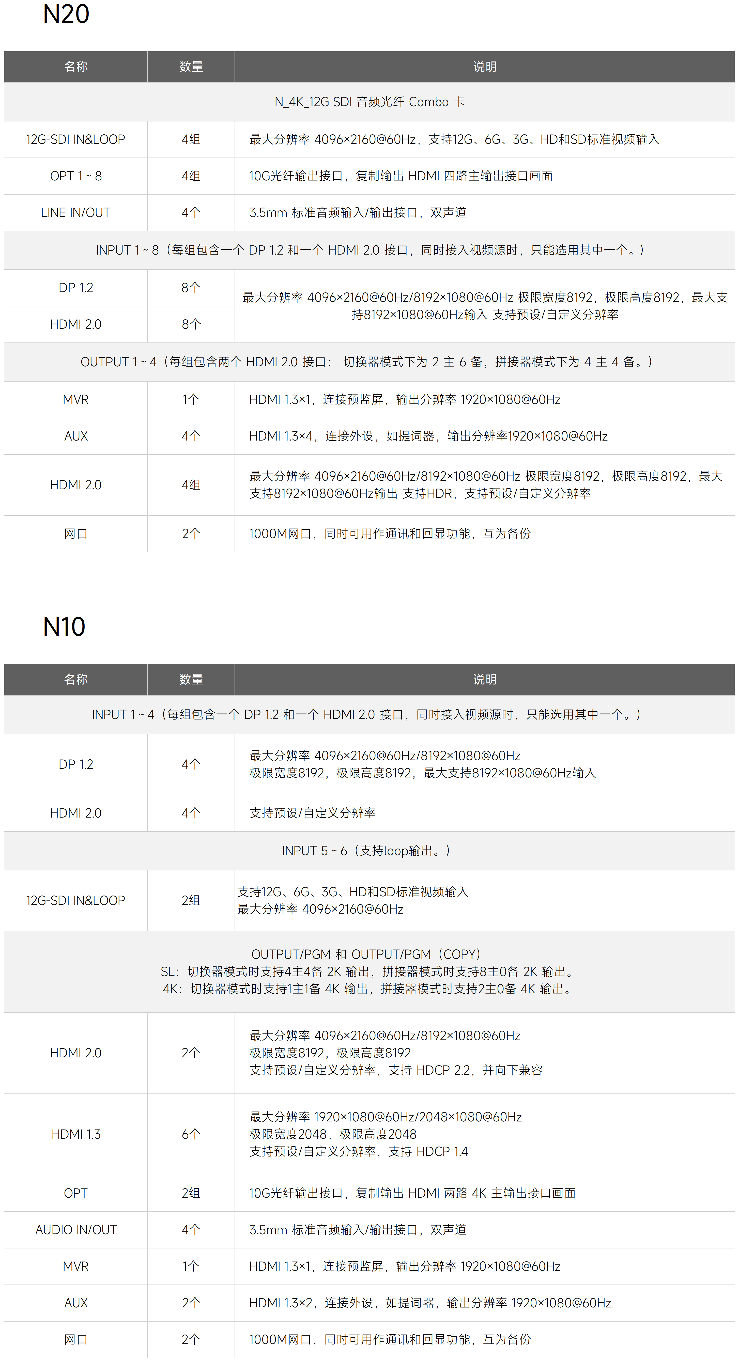 优德88w·(中国区)有限公司官网