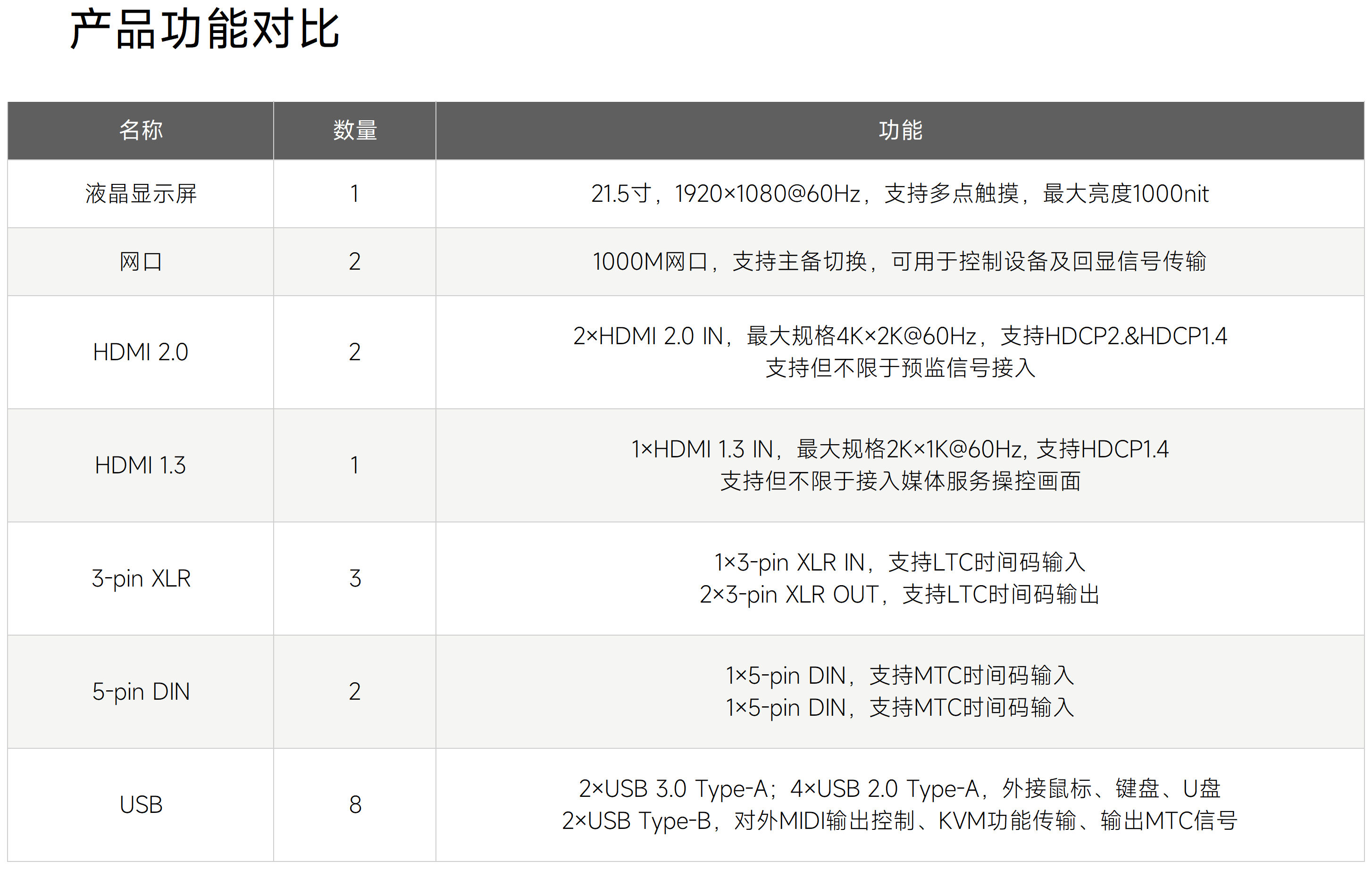 优德88w·(中国区)有限公司官网