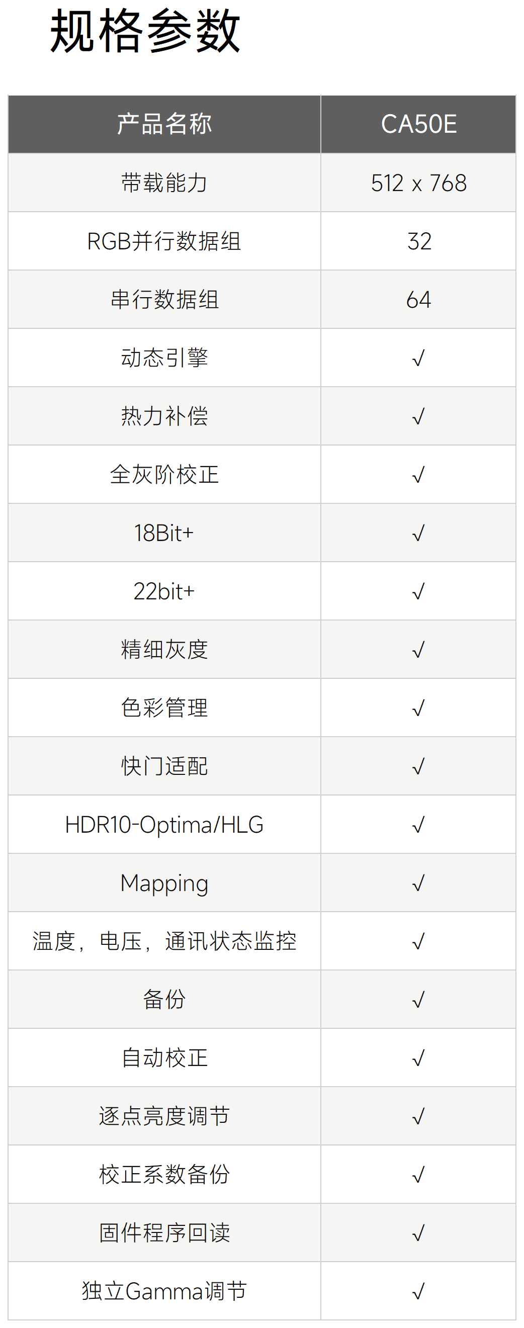 优德88w·(中国区)有限公司官网