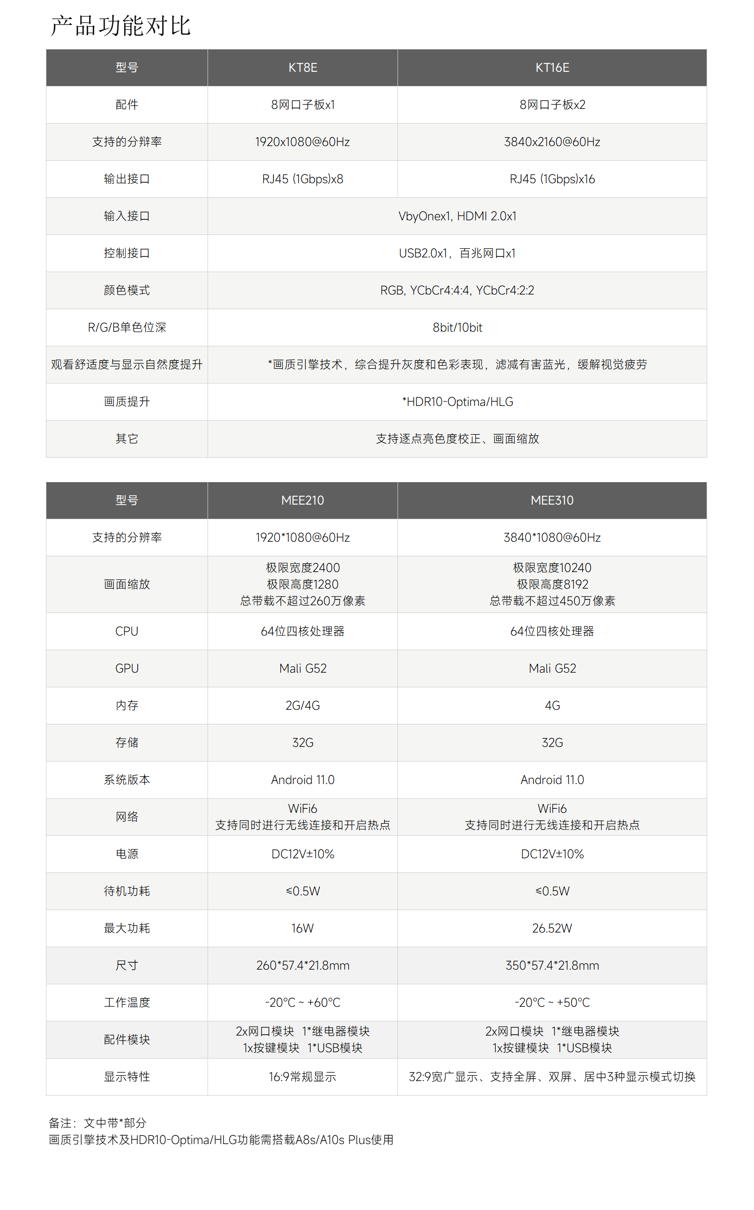 优德88w·(中国区)有限公司官网