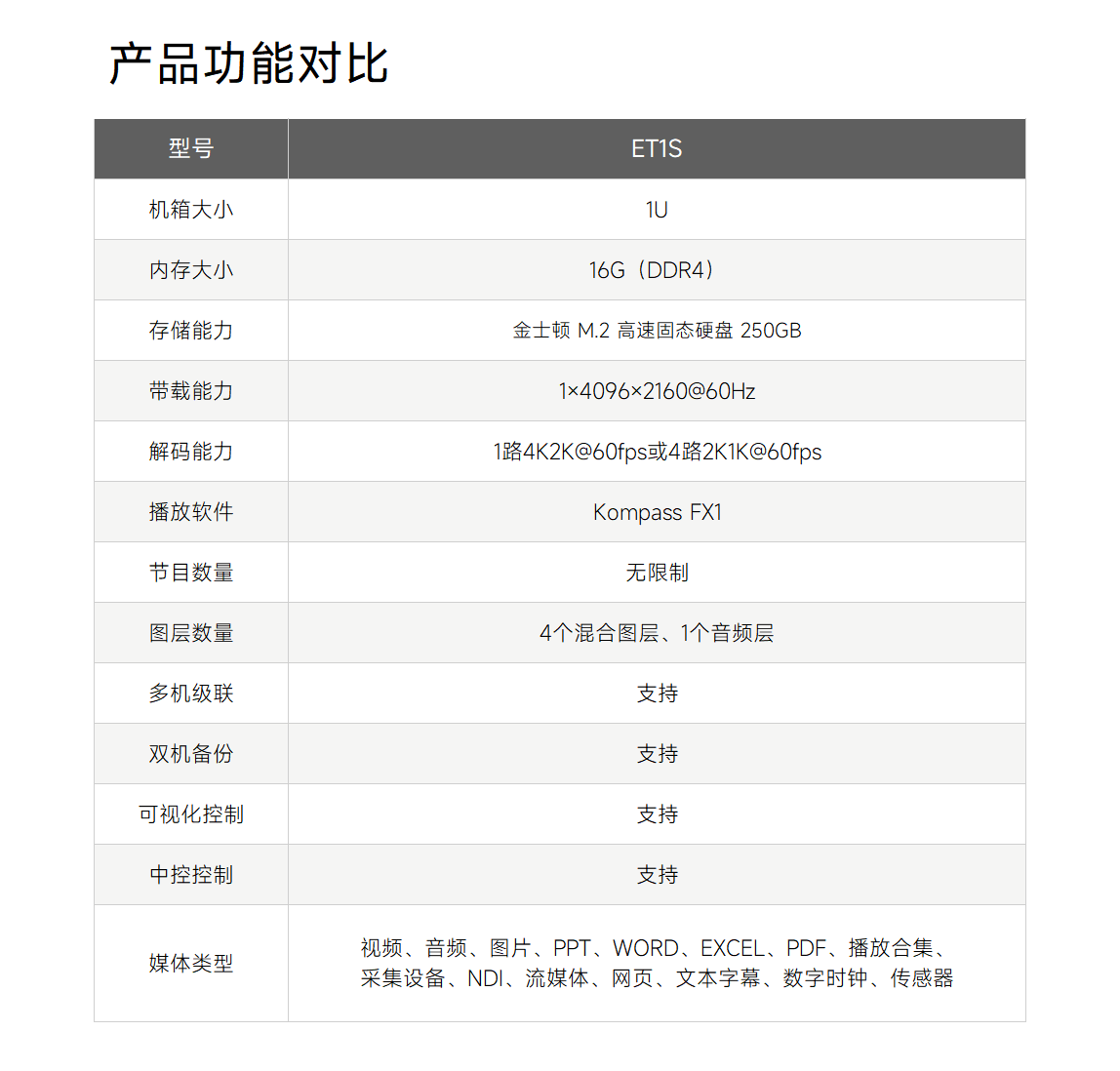 优德88w·(中国区)有限公司官网