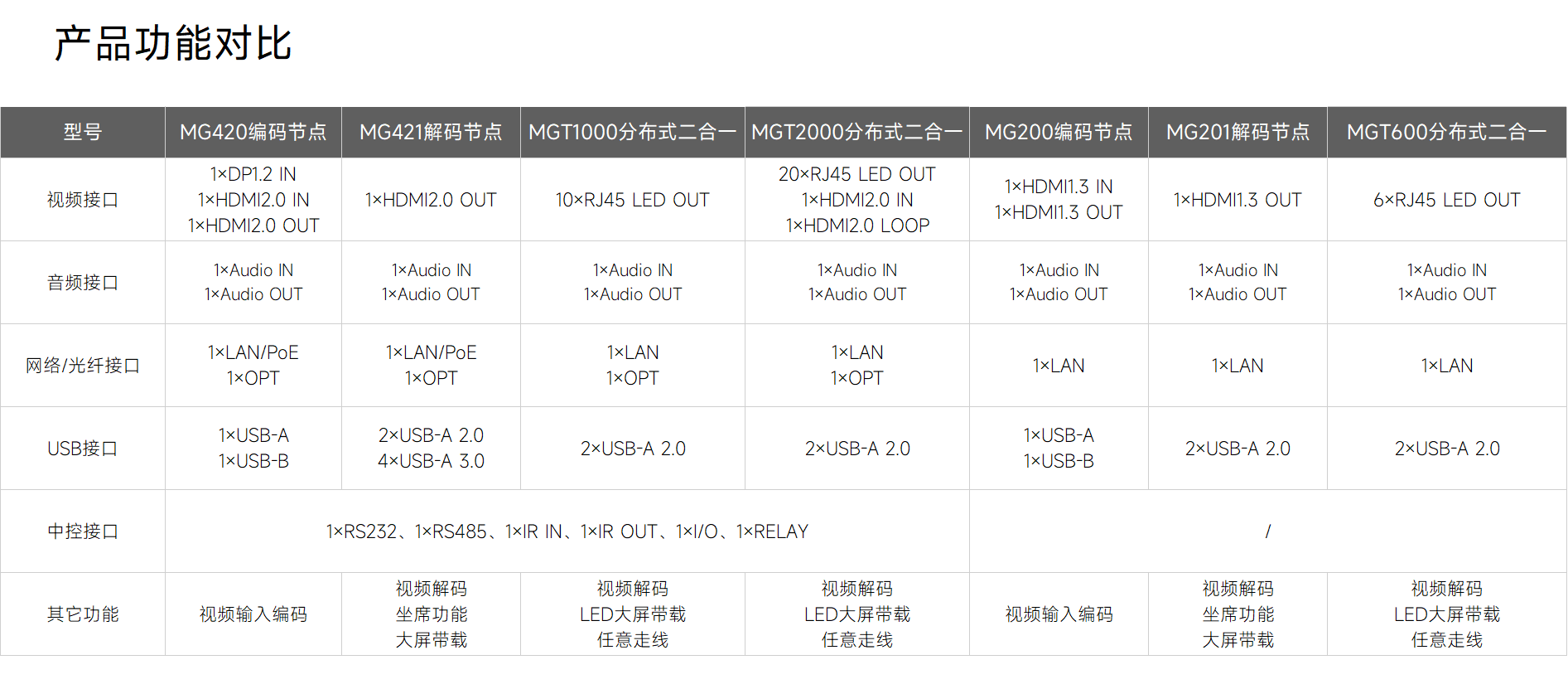 优德88w·(中国区)有限公司官网