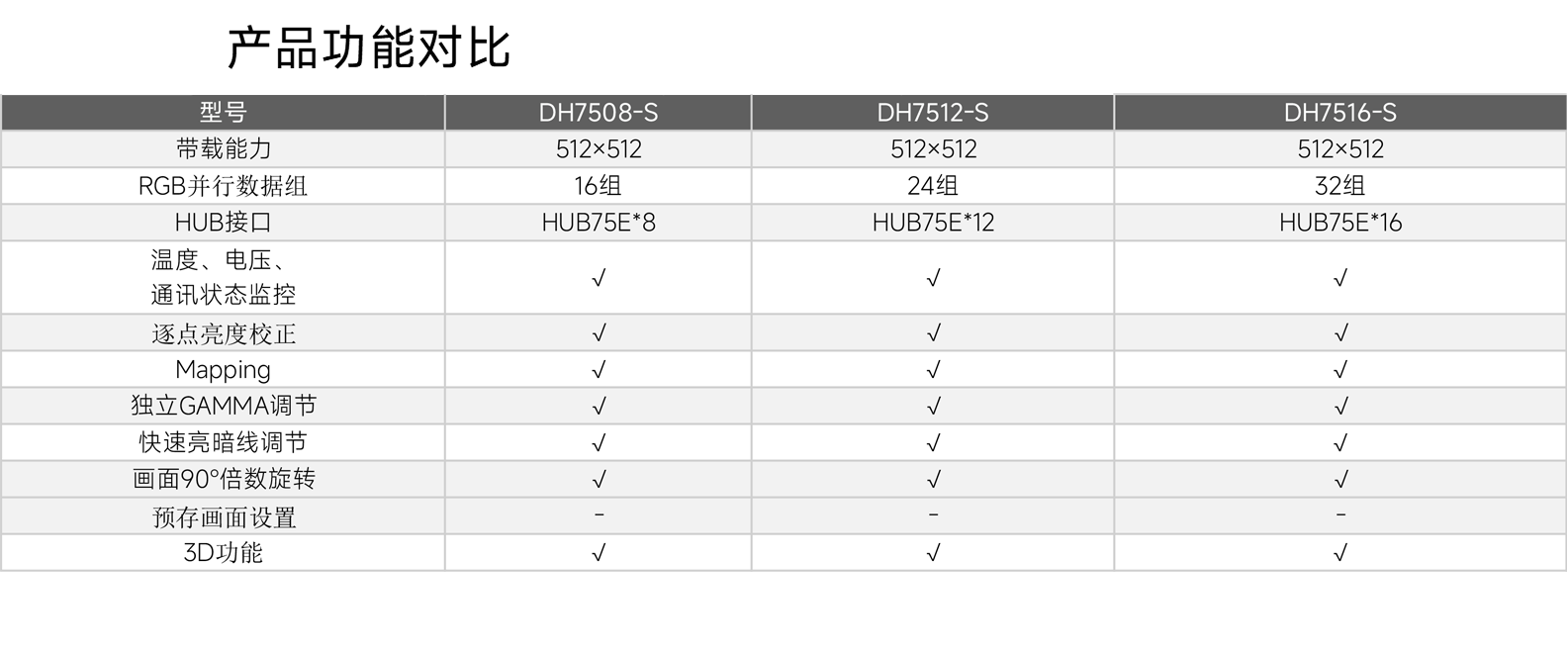 优德88w·(中国区)有限公司官网