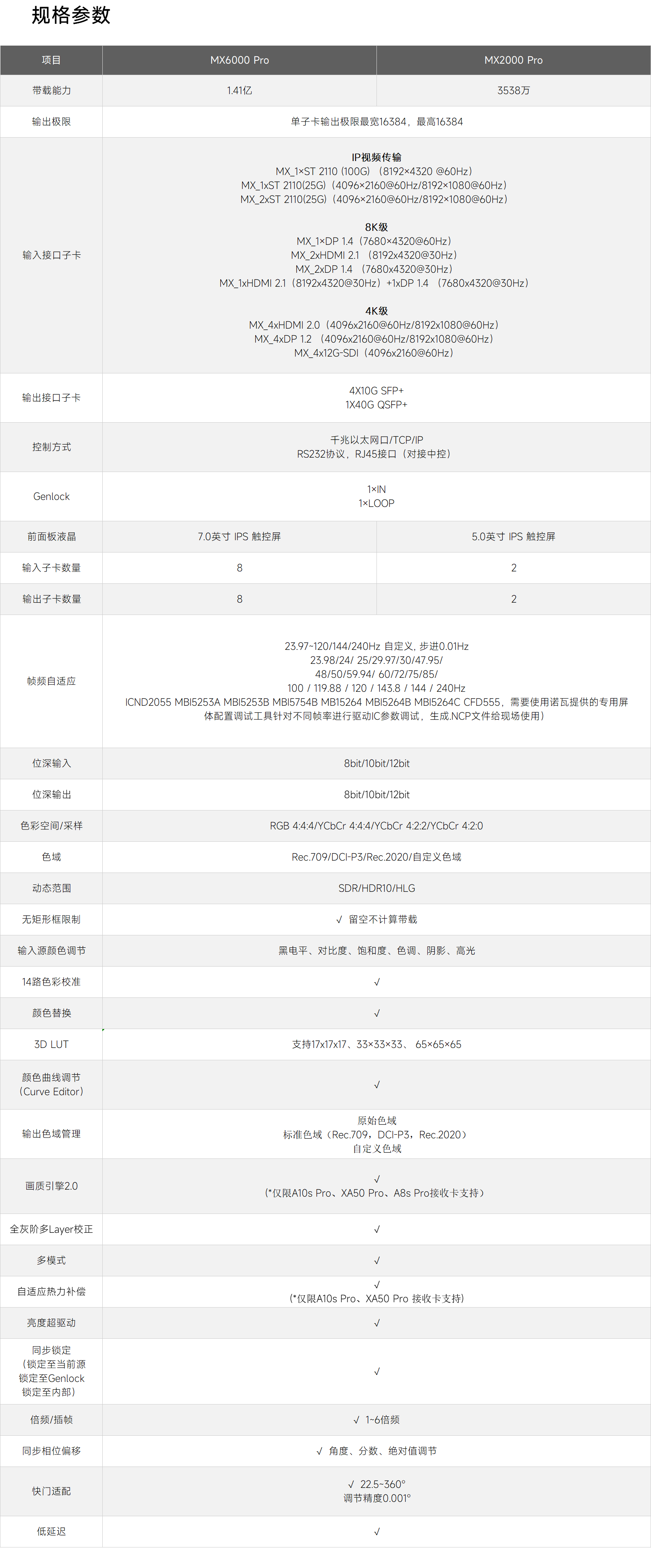 优德88w·(中国区)有限公司官网