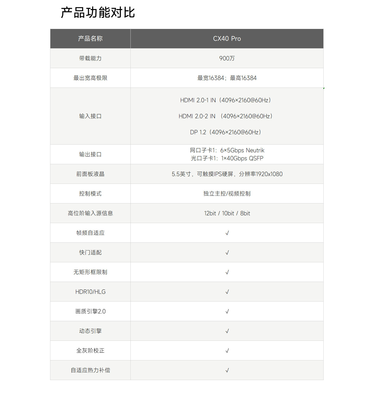 优德88w·(中国区)有限公司官网