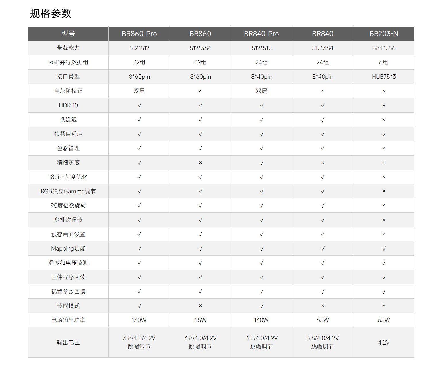 优德88w·(中国区)有限公司官网