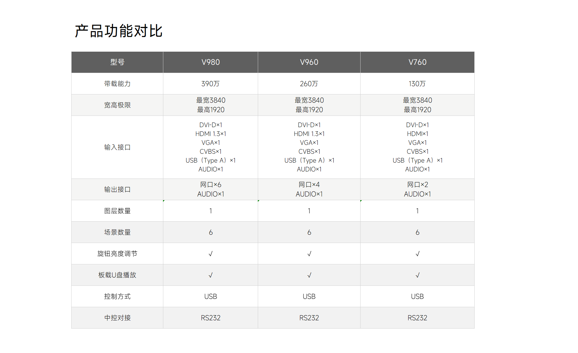 优德88w·(中国区)有限公司官网