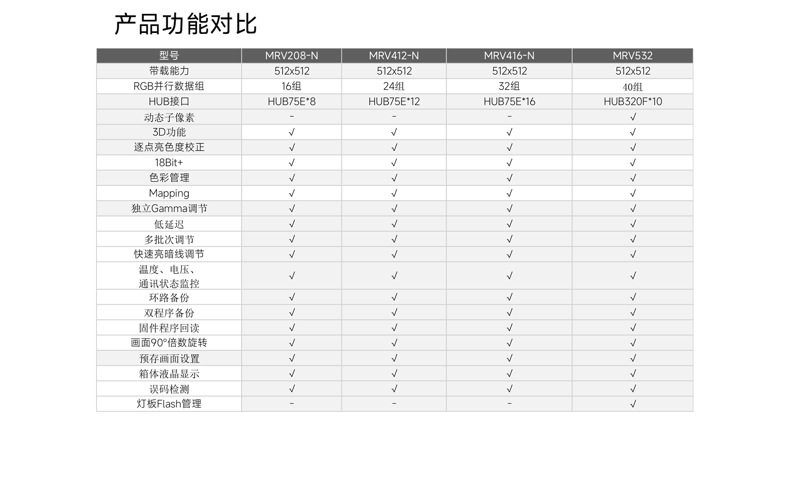 优德88w·(中国区)有限公司官网