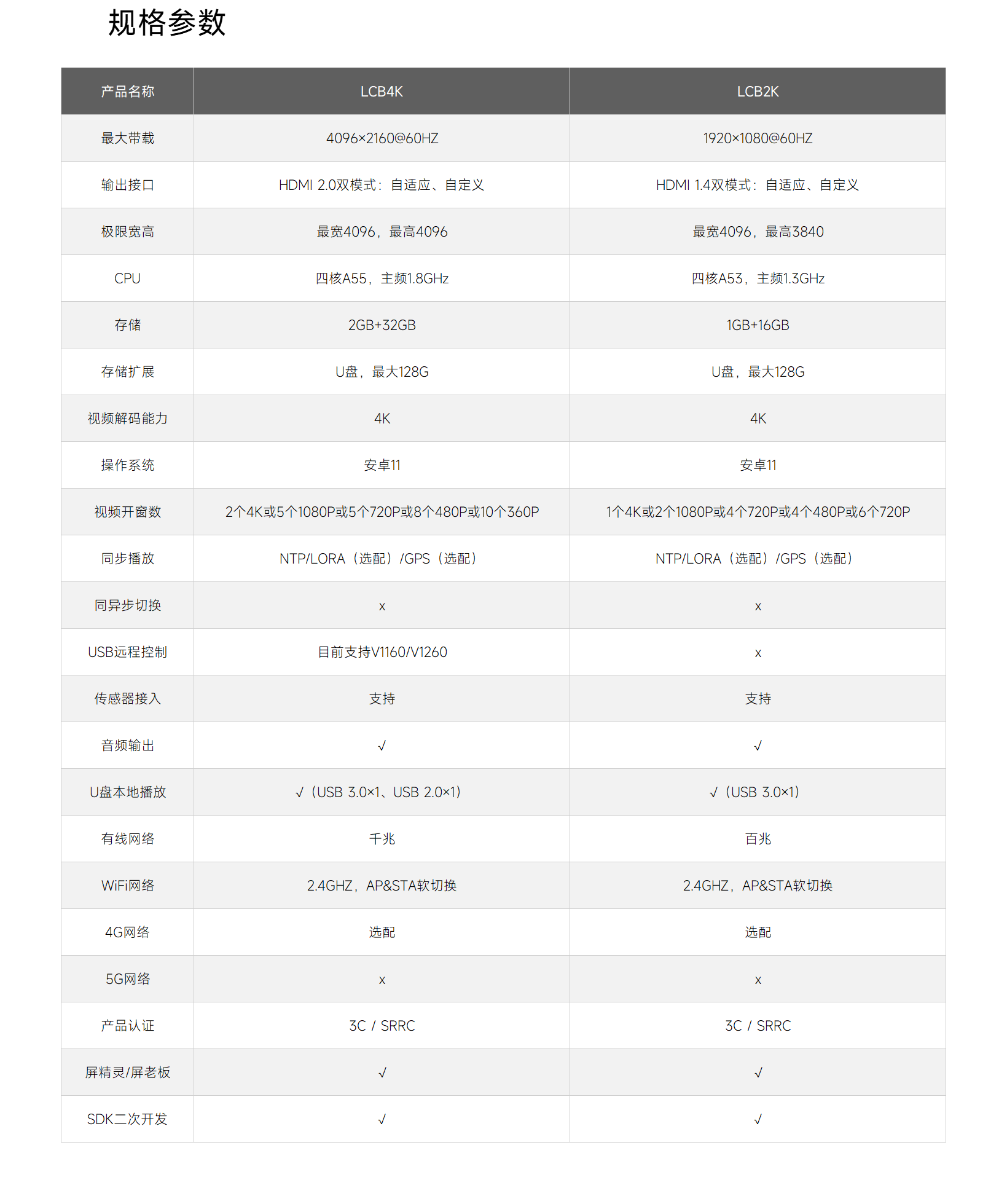 优德88w·(中国区)有限公司官网