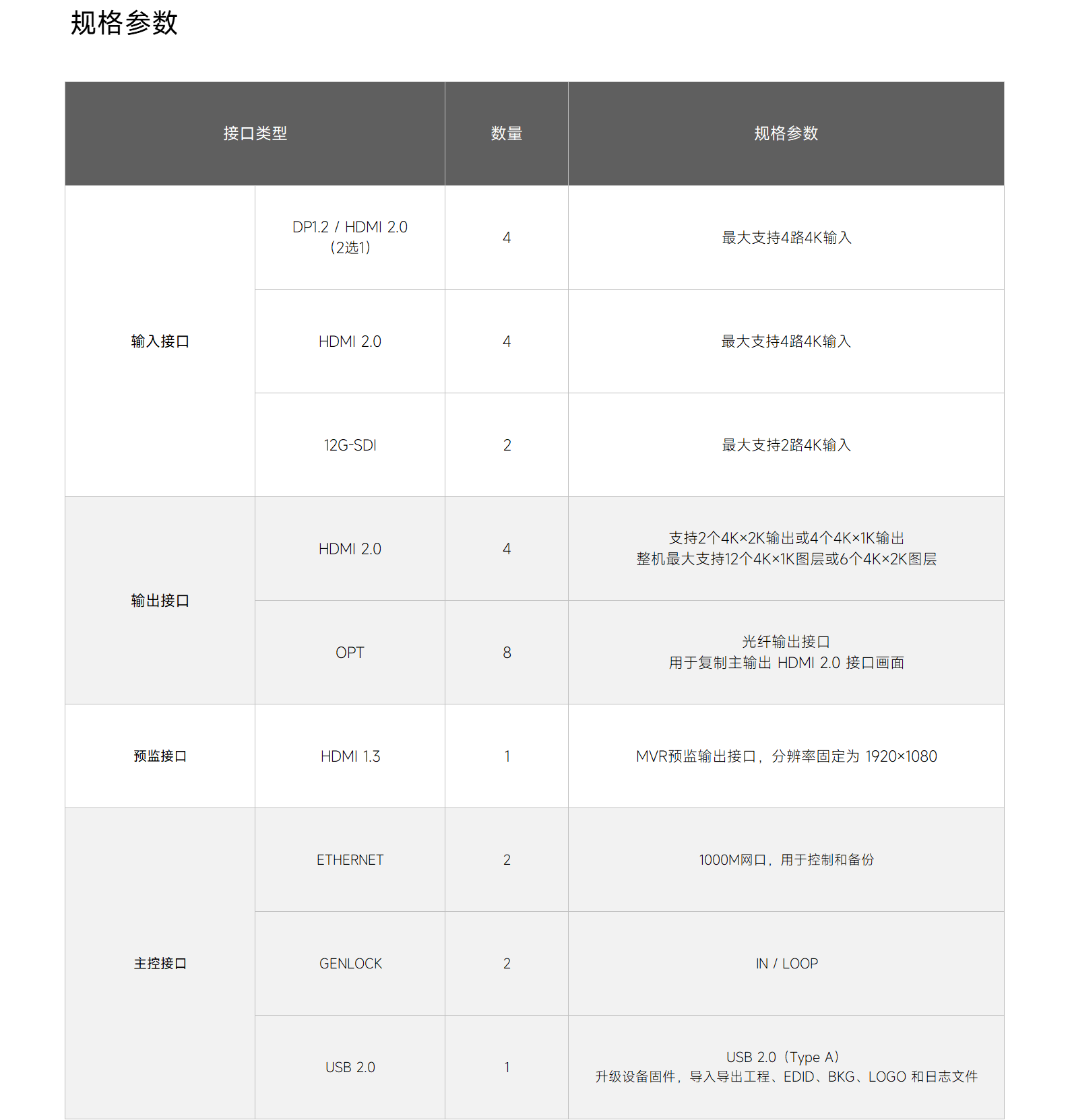 优德88w·(中国区)有限公司官网