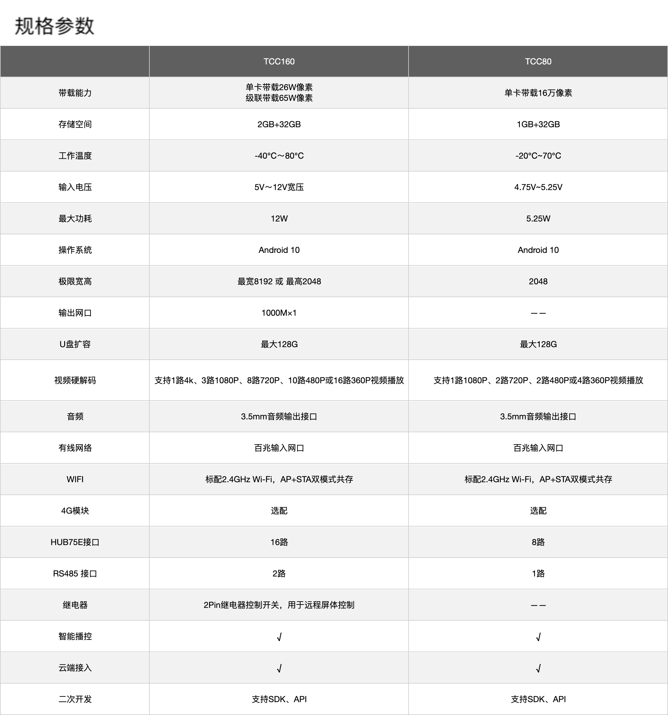 优德88w·(中国区)有限公司官网